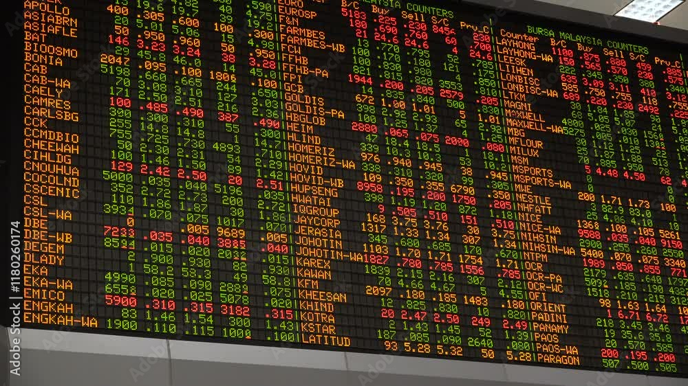 Electronic ticker board displaying financial information of stock exchange in Kuala Lumpur, Malaysia
