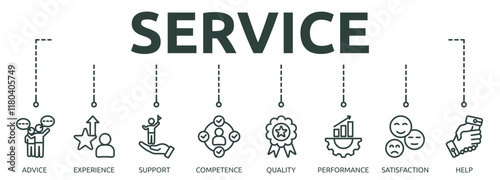 Printservice outline banner icon of advice, experience, support, competence, quality, performance, satisfaction, help