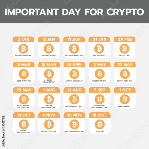 Important Day for Crypto , Crypto Day's.