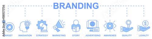 Branding banner web icon vector illustration concept with icon of target, innovation, strategy, marketing, story, advertising, awarenes, quality, loyalty