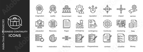 business continuity icon set. with icon contract,Income,Business,strategy,business plan