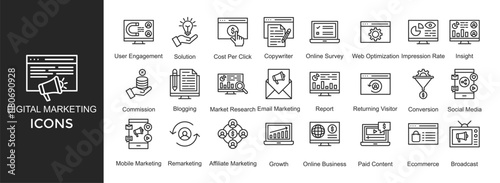 digital marketing icon set. with icon Online Survey,Web Optimization,Web Promotion,Impression Rate,Insight