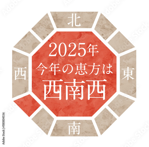 2025年の恵方　西南西