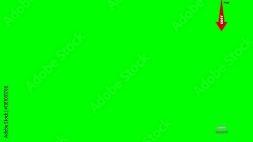 4K 2D-animation video with green background, reduce cost, increase profit, business goals, business strategy, production concept