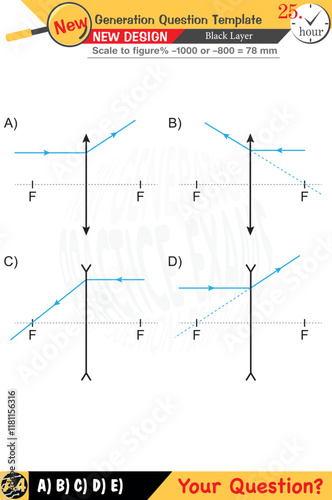 Physics, Physical concepts, High school, middle school, exam question template, numerical lessons, verbal lessons, Next generation problems, for teachers, editable, black layer, eps