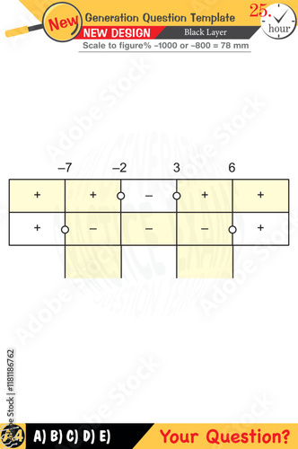 mathematics, mathematical concepts, High school, middle school, exam question template, numerical lessons, verbal lessons, Next generation problems, for teachers, editable, eps