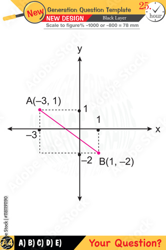 mathematics, mathematical concepts, High school, middle school, exam question template, numerical lessons, verbal lessons, Next generation problems, for teachers, editable, eps