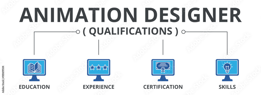 Animation designer qualifications with education, experience, certification, skills, icon concept illustration Animation designer qualifications with education, experience, certification, skills, icon concept illustration