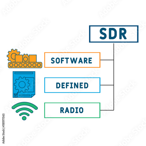 SDR - software defined radio acronym. business concept background. vector illustration concept with keywords and icons. lettering illustration with icons for web banner, flyer, landing pag