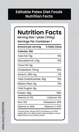 Paleo diet foods nutrition facts label template design