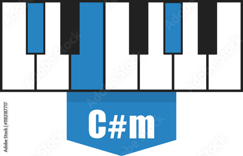 C# minor chord diagram on piano keys