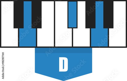D major chord diagram on piano keys