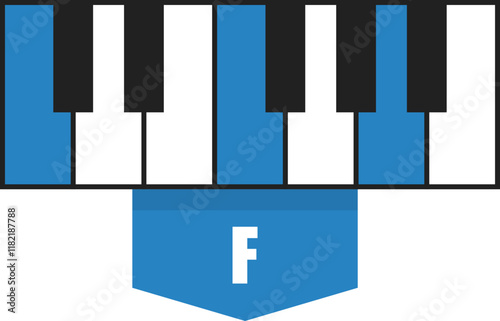 F major chord diagram on piano keys