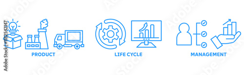 PLM icon set illustration concept with icon of product, life cycle, management	
