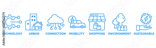 Smart City icon set illustration concept with icon of technology, urban, connection, mobility, shopping, environment, sustainable