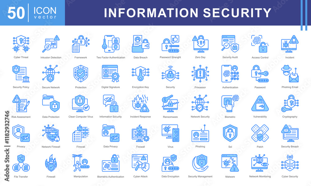 custom made wallpaper toronto digitalInformation Security icon collection set. Containing cyber, data encryption, firewall, malware, phishing, password, authentication icon.