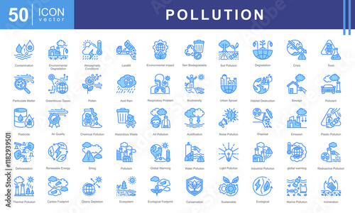 Pollution icon set with air, water, soil, noise, plastic, industrial, chemical, radioactive, thermal, light, Biodegradable and Non Biodegradable.