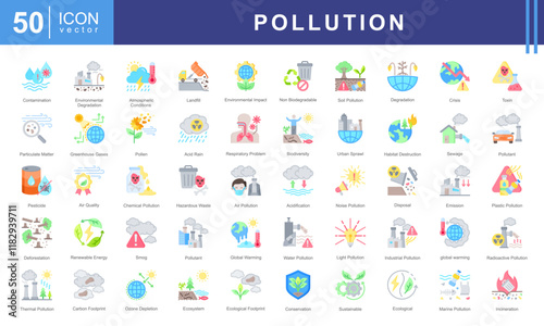 Pollution icon set with air, water, soil, noise, plastic, industrial, chemical, radioactive, thermal, light, Biodegradable and Non Biodegradable.