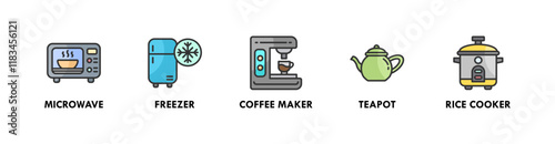 Kitchen Set banner web icon illustration concept with icon of microwave, freezer, coffee maker, teapot, and rice cooker