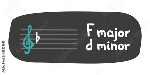 Educational card with key of F major and D minor tonality. Vector flat hand drawn music theory illustration in cartoon style