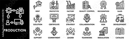 Production icon collection set. Containing design production, technology, industry, industrial