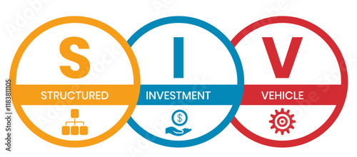 SIV - structured investment vehicle. business concept. vector illustration concept with keywords and icons. lettering illustration with icons for web banner, flyer, landing page, presentation