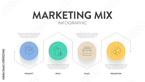 4P of Marketing Mix strategy model infographic diagram chart illustration banner template with icon vector has product, place, price and promotion. Layout design elements for business presentation.