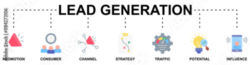 Lead Generation banner web icon vector illustration concept with icon of promotion, consumer, channel, strategy, traffic, potential, influence