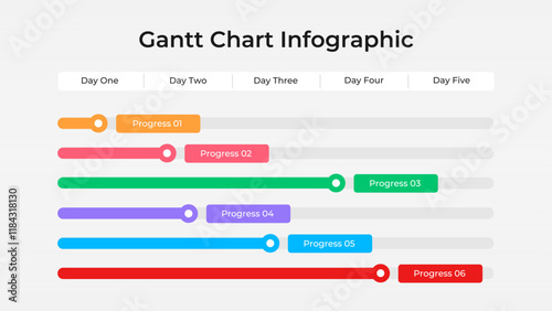 Editable Gantt Chart for Business, FInance, Corporate, Timeline