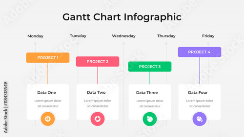 Editable Gantt Chart for Business, FInance, Corporate, Timeline