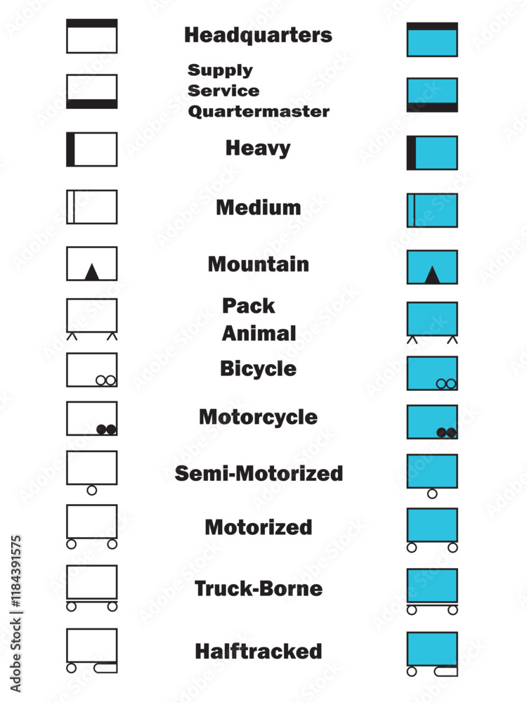 vector image of tactical signs, symbols in the form of icons and their descriptions, for determining the types, types of military units of NATO countries, for drawing their military maps and scenes vector image of tactical signs, symbols in the form of icons and their descriptions, for determining the types, types of military units of NATO countries, for drawing their military maps and scenes
