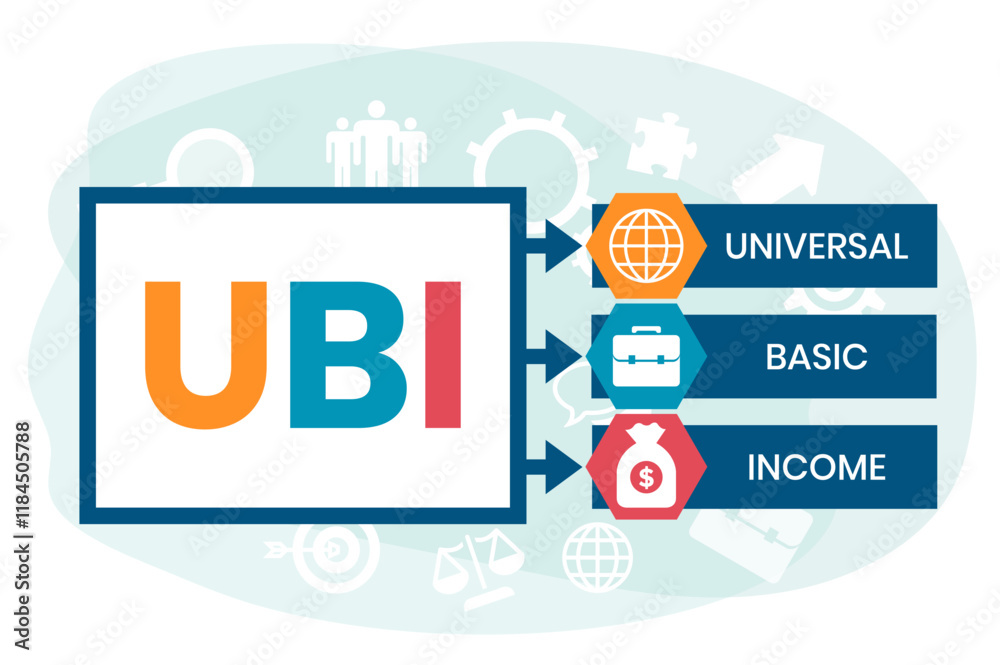 Fototapeta premium UBI - Universal Basic Income acronym. business concept background. vector illustration concept with keywords and icons. lettering illustration with icons for web banner, flyer, landing page