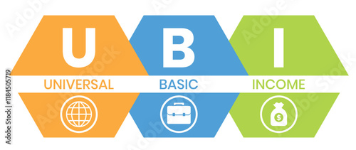 UBI - Universal Basic Income acronym. business concept background. vector illustration concept with keywords and icons. lettering illustration with icons for web banner, flyer, landing page