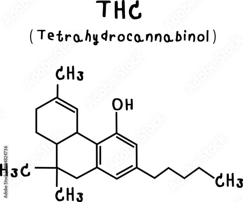 THC or tetrahydrocannabinol or chemical structure of THC tetrahydrocannabinol isolate vector on transparency background