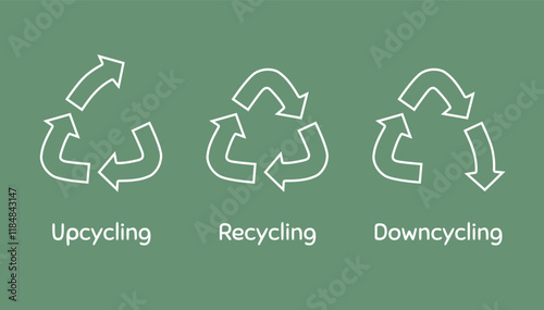 Scheme of icons representing sustainable fashion practices like Upcycling vs Recycling vs Downcycling. Circular fashion economy concept. Ecological infographic. Hand drawn vector icons