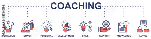 Coaching banner web icon vector illustration concept with icon of motivation, coach, potential, development, support, knowledge, advice, skill