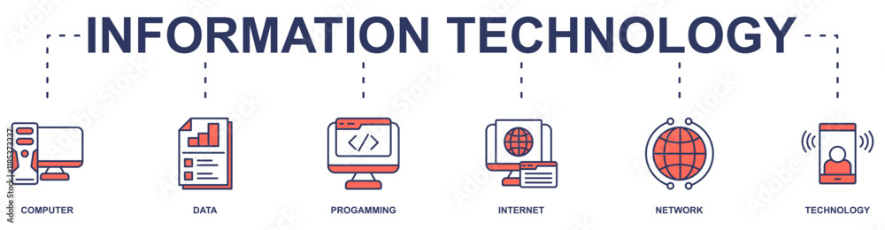 Information Technology banner web icon vector illustration concept with icon of computer, data, progamming, internet, network, technology Information Technology banner web icon vector illustration concept with icon of computer, data, progamming, internet, network, technology