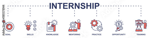 Internship banner web icon vector illustration concept with icon of goal, skills, knowladge, mentoring, practice, opportunity, training