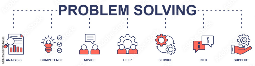 Problem solving banner web icon vector illustration concept with icon of analysis, competence, advice, help, service, info, support Problem solving banner web icon vector illustration concept with icon of analysis, competence, advice, help, service, info, support