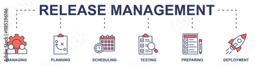 Release Management banner web icon vector illustration concept with icon of managing, planning, scheduling, testing, preparing, deployment