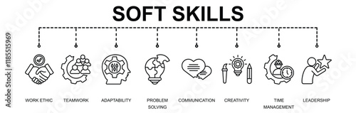 soft skills