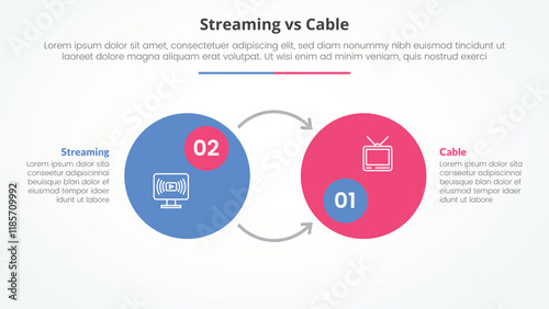 streaming services vs cable comparison opposite infographic concept for slide presentation with big circle badge and opposite arrow direction with flat style