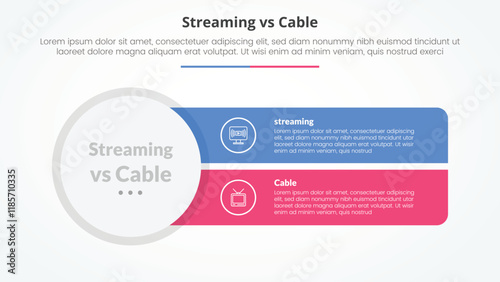 streaming services vs cable comparison opposite infographic concept for slide presentation with big circle and sharp rectangle with flat style