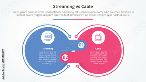 streaming services vs cable comparison opposite infographic concept for slide presentation with big outline circle and offside box rectangle with flat style