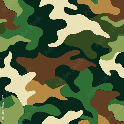 Event and Party Supplies, jackets Full seamless military camouflage dark texture skin pattern vector for textile.