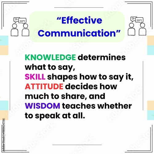 This is a pixel design illustrating the key elements of effective communication: knowledge, skill, attitude, and wisdom. photo