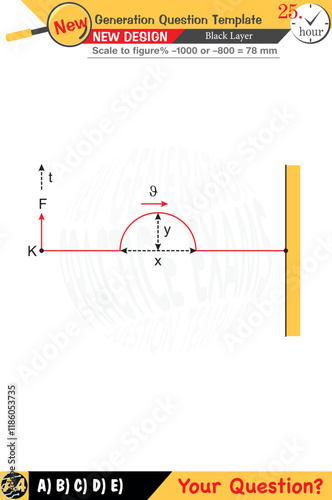 Physics, Physical concepts, High school, middle school, exam question template, numerical lessons, verbal lessons, Next generation problems, for teachers, editable, black layer, eps