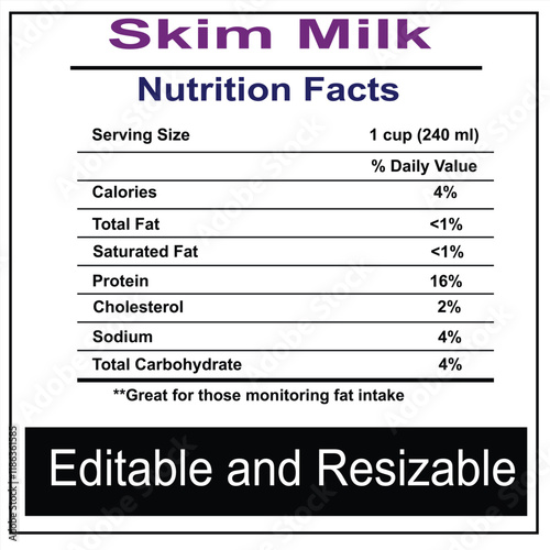 skim milk nutrition facts, nutritional value calculator, whole milk nutrition facts, nutrition facts label maker, coconut milk nutrition facts, milk nutrition facts, nutrition label
