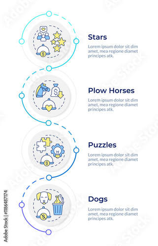 Menu engineering matrix infographic vertical sequence. Restaurant management strategy. Service. Visualization infochart with 4 steps. Circles workflow. Montserrat SemiBold, Lato Regular fonts used