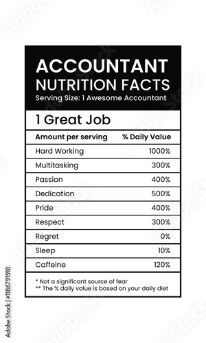 Accountant nutrition facts label template design
